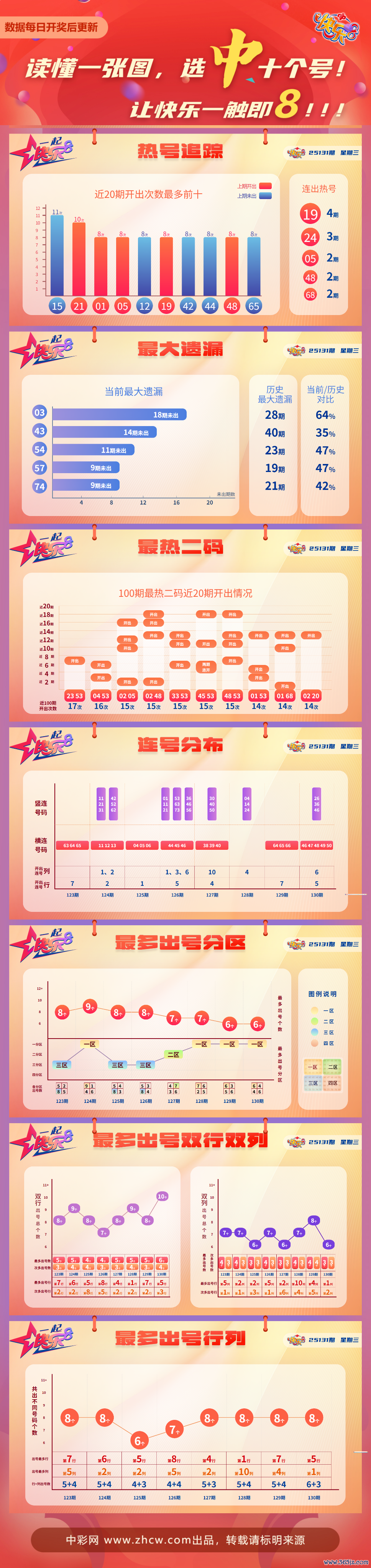 d7e31334-6562-4650-afce-f4ebb5f1909f